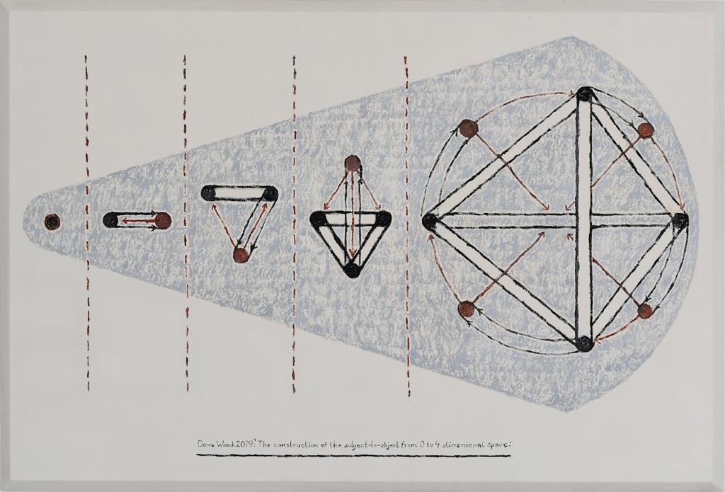 The Campaign - Dome Wood (2)